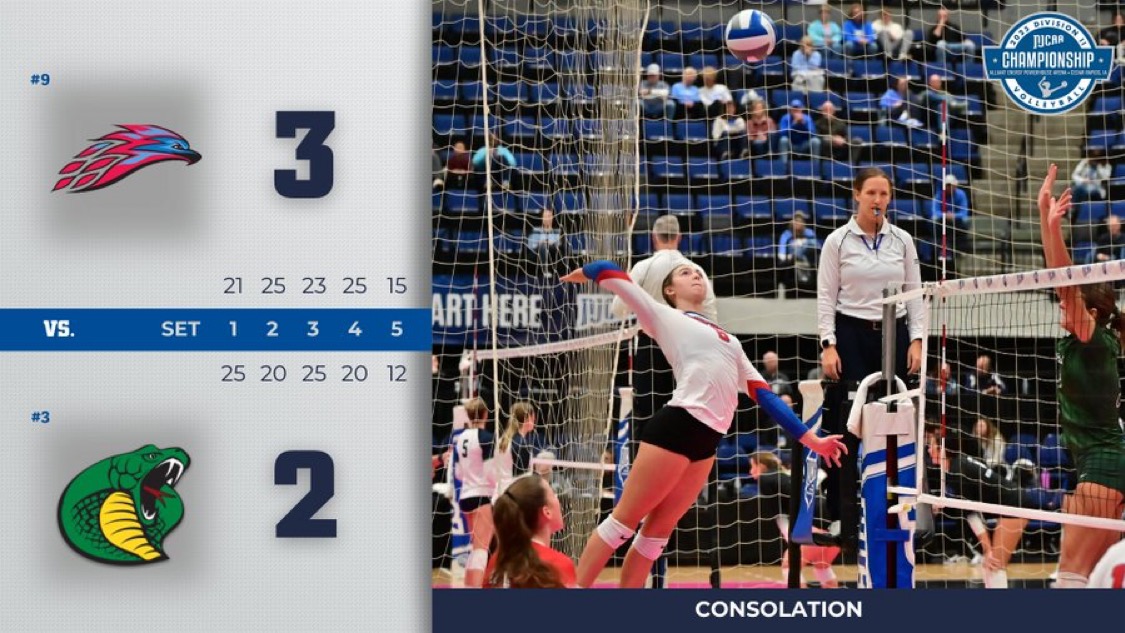 Photo: Mesa volleyball outlasts No. 3 Parkland to reach 5th-place match at nationals